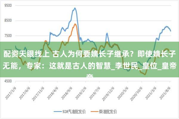 配资天眼线上 古人为何要嫡长子继承？即使嫡长子无能，专家：这就是古人的智慧_李世民_皇位_皇帝