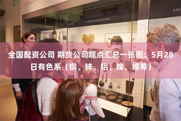 全国配资公司 期货公司观点汇总一张图：5月28日有色系（铜、锌、铝、镍、锡等）