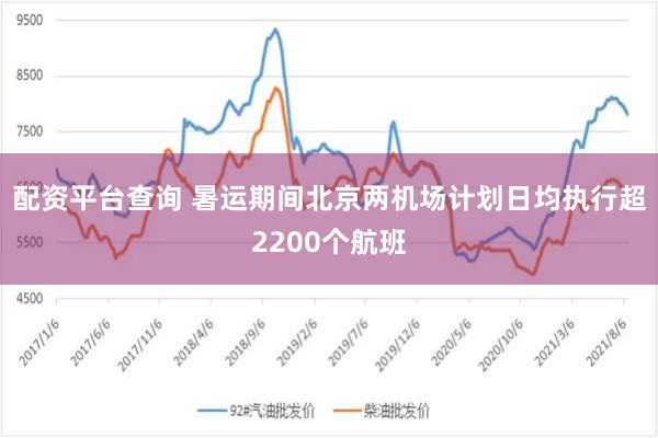 配资平台查询 暑运期间北京两机场计划日均执行超2200个航班