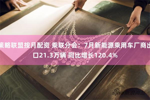 策略联盟按月配资 乘联分会：7月新能源乘用车厂商出口21.3万辆 同比增长120.4%