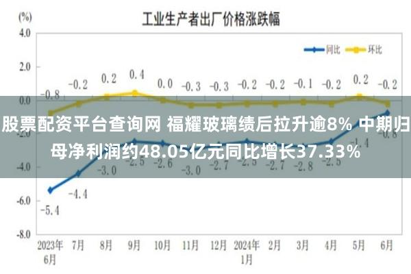 股票配资平台查询网 福耀玻璃绩后拉升逾8% 中期归母净利润约48.05亿元同比增长37.33%
